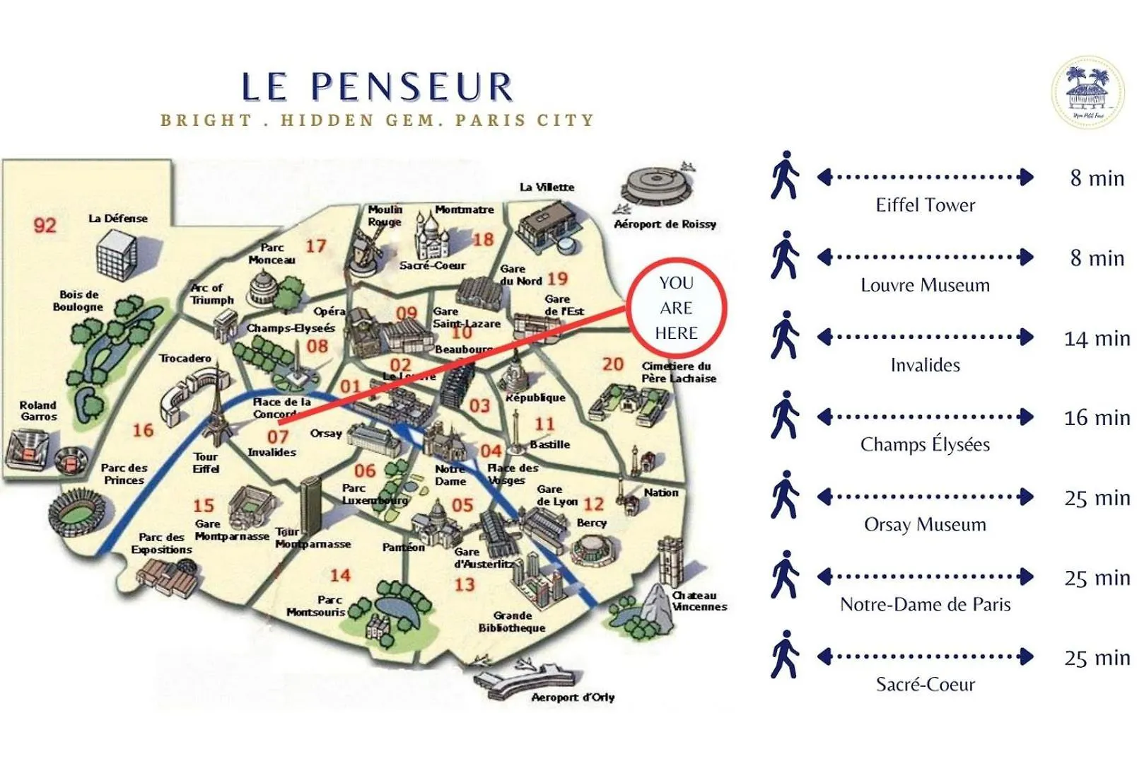Le Penseur - Lumineux & Proche Tour Eiffel *